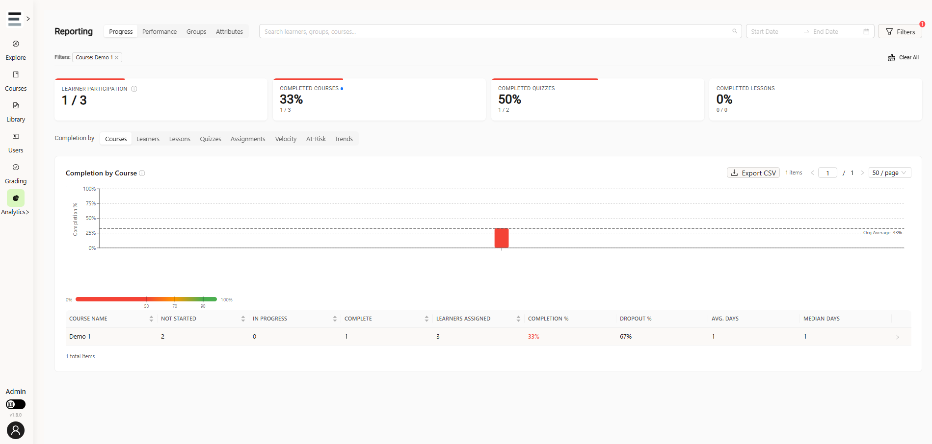Reports and Analytics.png